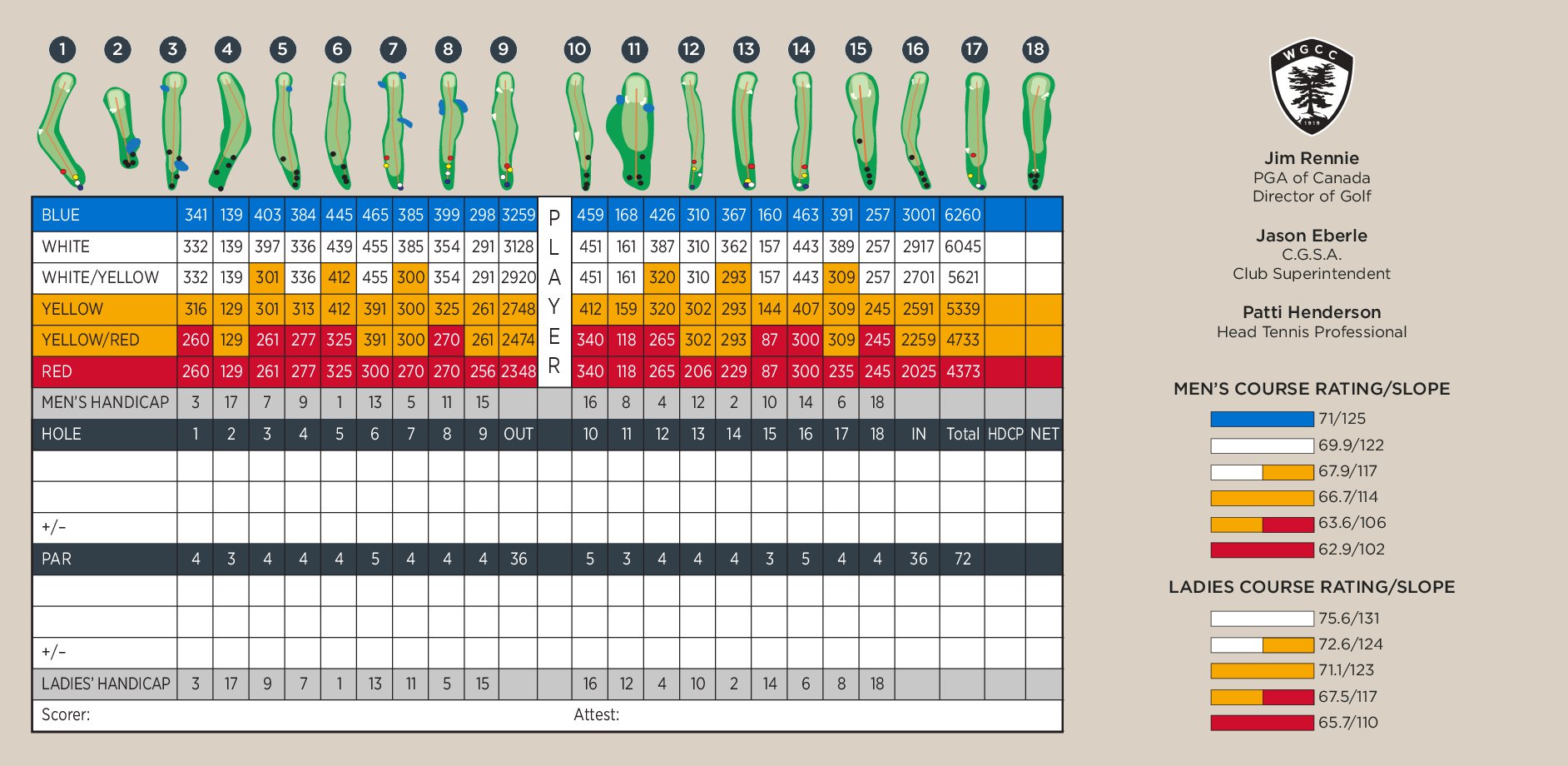 2023_Scorecard_(002)00002